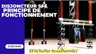 disjoncteur sf6 principe de fonctionnement [upl. by Duer]