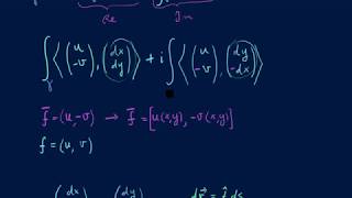 Analisi Complessa  5 Fisica dellintegrale Complesso Circuitazione e Flusso [upl. by Lladnik]