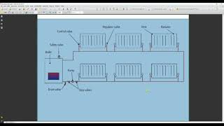 Central Heating System and Closing Radiator How it works [upl. by Earehc420]