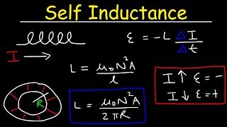 Self Inductance of Inductors amp Coils  Solenoids amp Toroids  Physics [upl. by Novets]