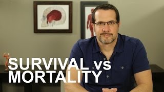 Survival vs Mortality Rates Healthcare Triage 7 [upl. by Harv]