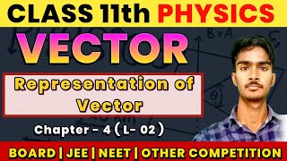 Representation of Vectors Some point scalar and vectorvectorchapter 411th Physics [upl. by Moberg430]