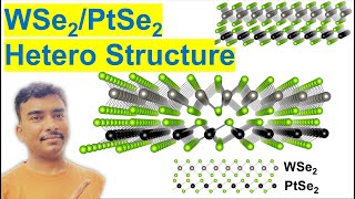 Heterostructure of 2D monolayer WSe2PtSe2 with VESTA [upl. by Ybreh213]