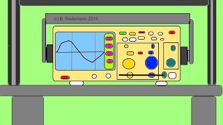 How to use and handle an oscilloscope part 1 [upl. by Enra240]