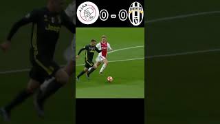 AJAX Vs JUVENTUS Liga Champions 20182019 shortsfeed football liga [upl. by Ashok]