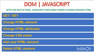 Document Object Model  DOM  Introduction  JavaScript  Hindi  DOM javascript [upl. by Allianora733]