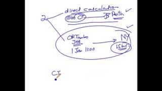 how to calculate time zone difference [upl. by Emmalee714]