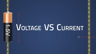 Current vs Voltage  Whats The Difference [upl. by Ellinger]