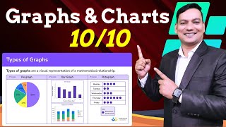 Graphs and Charts Format for SSC HSC  Graph Chart লেখার সহজ নিয়ম [upl. by Renner]