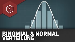 Zusammenhang Binomialverteilung und Normalverteilung – Stochastik [upl. by Leacim]