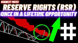 Once In A Lifetime Opportunity By Reserve Rights RSR Crypto Coin [upl. by Oironoh]