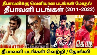 Diwali Released Tamil Movies list 2011 to 2023  Diwali Movies Clash  Rajinikanth  Vijay  Kamal [upl. by Mamoun]