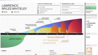 How Video Infographics and Social Media Are Changing the JobApplication and Resume Universe [upl. by Geehan]