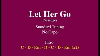 Let Her Go  Easy Guitar Chords and Lyrics [upl. by Chane829]