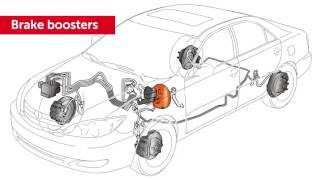 Know Your Toyota Mechanical Braking Systems [upl. by Nick]