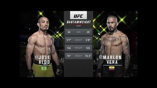 UFC JOSE ALDO VS MARLON VERA [upl. by Beulah369]