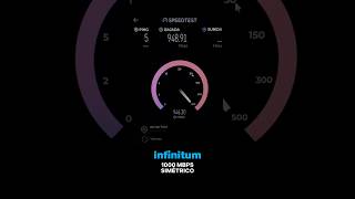 Telmex 1000 Megas Simétricos  Speedtest [upl. by Aivatahs467]