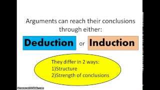 Deductive and Inductive Arguments [upl. by Stern]