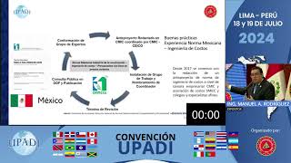 Pulverización de Costos Indirectos en la industria de la construcción y Problemática de Estimación [upl. by Dora]