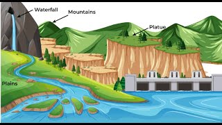 CHAPTER 6 MAJOR LANDFORMS OF EARTH  CLASS 6TH GEOGRAPHY [upl. by Misti]