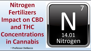 Nitrogen Fertilizers Impact on CBD and THC Concentrations in Cannabis [upl. by Eural808]