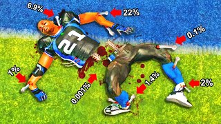 Attempting to get the MOST RARE injuries in Blitz The League II [upl. by Maddeu]