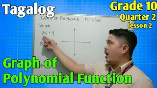 Graph of Polynomial Function  Grade 10  Quarter 2  Lesson 2  Tagalog [upl. by Aliam]