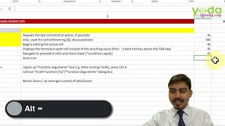 6  Use CtrlA Shift and Tab  MS Excel short tricks  coursetutorial [upl. by Flavian]