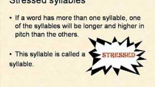 Identifying Syllable Stress [upl. by Gabriel932]