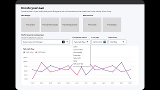 New Releases  Budgets amp Scenarios [upl. by Catton717]