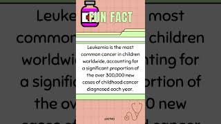 What’s the Most Common Cancer in Kids Find Out mededtrivia quiz smarttrivia cancerawareness [upl. by Shutz]