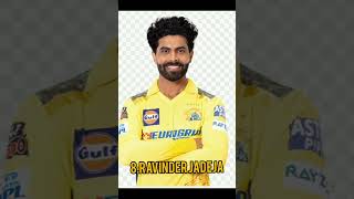 Top 10 Most Handsome Cricketers in the worldbishaktoshuvoyoutubeshortsytshortsshortsshortvideo [upl. by Sydney]