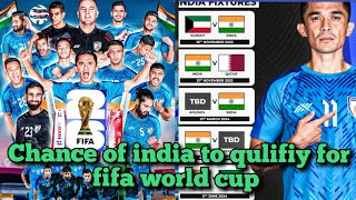 How can india qualify for fifa world cup 2026indian football news [upl. by Weksler]