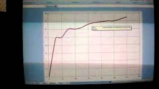 Cálculo de la Velocidad de Sedimentación con Excel [upl. by Greeson]