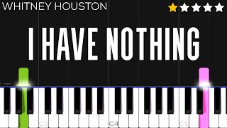 Whitney Houston  I Have Nothing  EASY Piano Tutorial [upl. by Arihppas799]