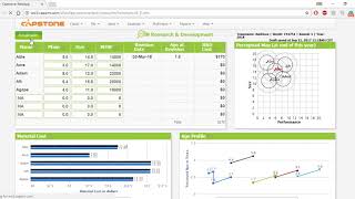 Winning Capstone Simulation Three Most Important Factors for Success in Capsim Capstone Simulation [upl. by Lorien]