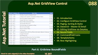 Asp Net GridView  Part 6  GridView BoundFields amp HeaderText  Asp Net Tutorial 88 [upl. by Eelan]