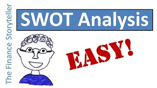 SWOT analysis [upl. by Hayley579]