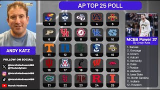 AP poll breakdown Andy Katz QampA reactions to college basketball rankings 111824 [upl. by Dorfman]