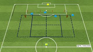 Bielsa Attacking Combination Play Practice [upl. by Ahseik]