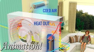 How does your AIR CONDITIONER work [upl. by Vachill366]