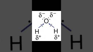 Chemical Bonding chemistry [upl. by Cigam]