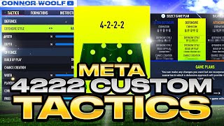 the BEST TACTICS on FIFA 22 ⭐️🔥 POST PATCH 4222 CUSTOM TACTICS [upl. by Emylee]