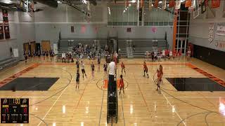 Middleboro High School vs Sandwich High School Womens Varsity Volleyball [upl. by Kavanagh]