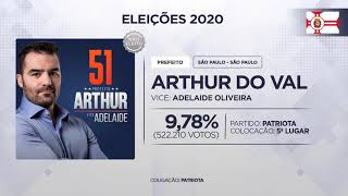 Arthur do Val  Jingle Eleições 2020  São Paulo [upl. by Danielson]