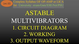 Lec53 Astable Multivibrators  Circuit Working Output Waveform  OpAmp  R K Classes  Hindi [upl. by Charpentier915]