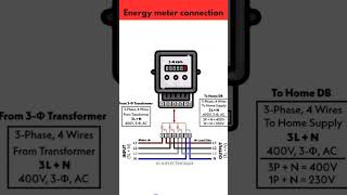 Energy meter Connectionsenergymeter wiringconnectionhomewiringelectricmeterselectricelectrican [upl. by Kliber88]