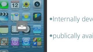 AirWatch Apple iOS Management [upl. by Asseralc]