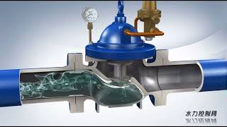 Hydraulic control valve [upl. by Reste]