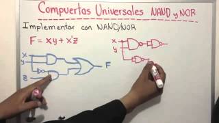 Compuertas universales NAND y NOR YouTube [upl. by Anwaf]